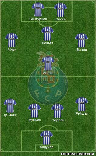 Futebol Clube do Porto - SAD Formation 2013