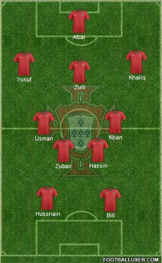 Portugal Formation 2013