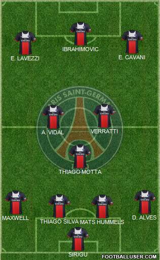 Paris Saint-Germain Formation 2013
