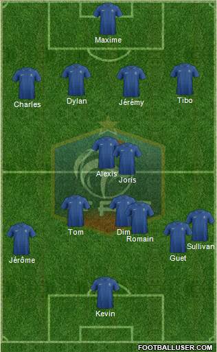 France Formation 2013