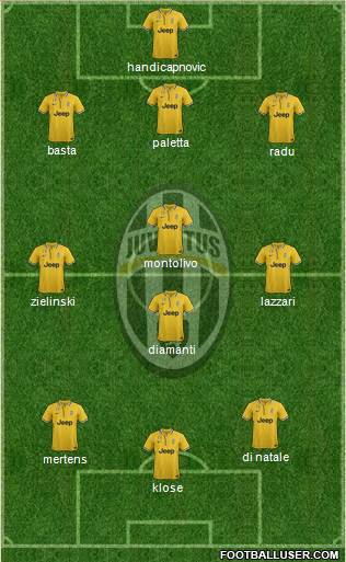 Juventus Formation 2013