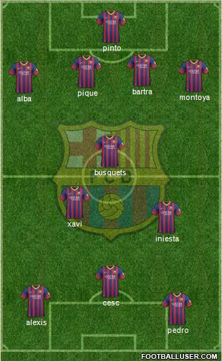 F.C. Barcelona Formation 2013