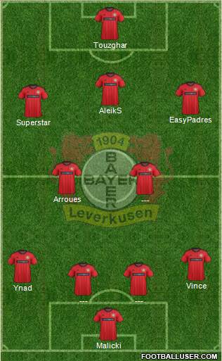 Bayer 04 Leverkusen Formation 2013