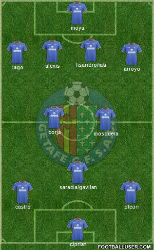 Getafe C.F., S.A.D. Formation 2013