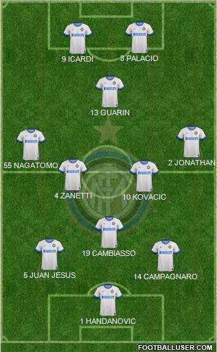 F.C. Internazionale Formation 2013