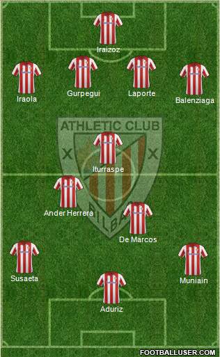 Athletic Club Formation 2013