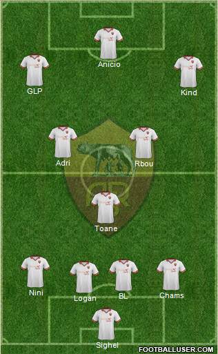 AS Roma Formation 2013