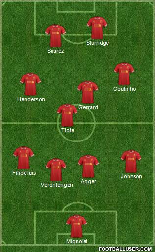 Liverpool Formation 2013