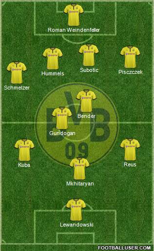 Borussia Dortmund Formation 2013