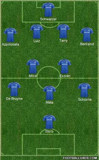 Chelsea Formation 2013