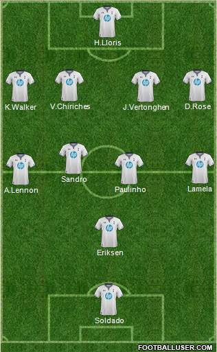 Tottenham Hotspur Formation 2013