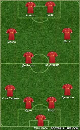 Liverpool Formation 2013