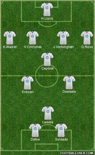 Tottenham Hotspur Formation 2013