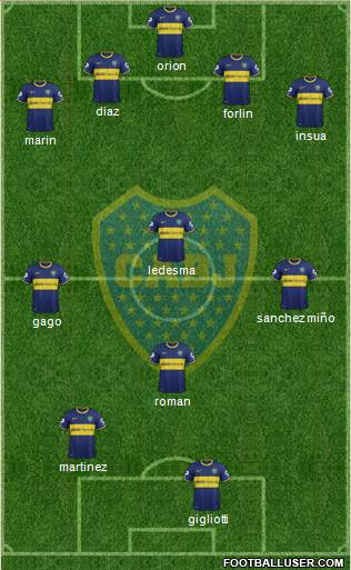 Boca Juniors Formation 2013