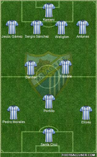 Málaga C.F., S.A.D. Formation 2013