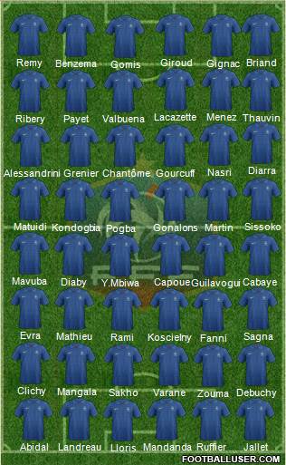 France Formation 2013