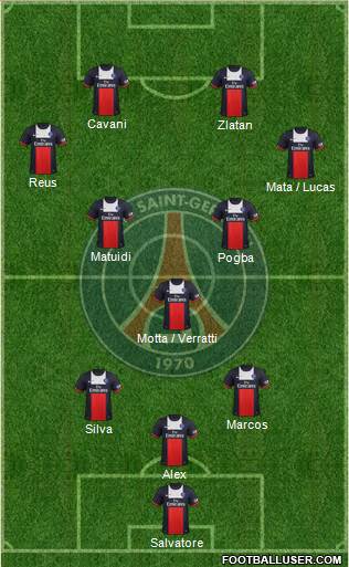 Paris Saint-Germain Formation 2013
