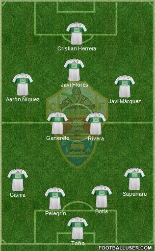 Elche C.F., S.A.D. Formation 2013