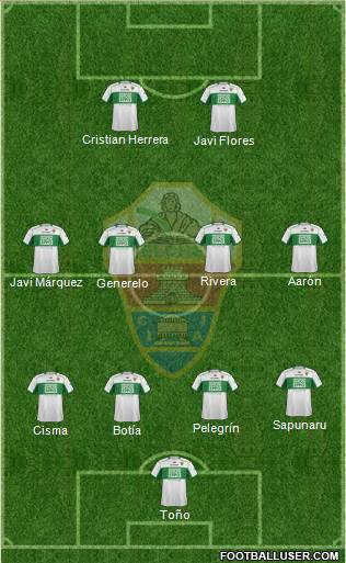 Elche C.F., S.A.D. Formation 2013
