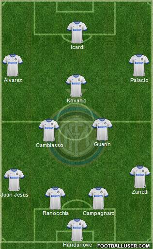 F.C. Internazionale Formation 2013