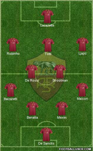 AS Roma Formation 2013