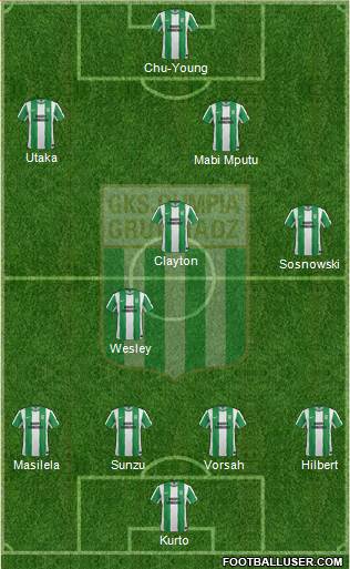 Olimpia Grudziadz Formation 2013
