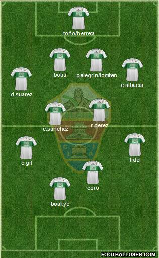Elche C.F., S.A.D. Formation 2013