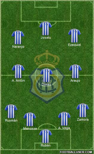 R.C. Recreativo de Huelva S.A.D. Formation 2013