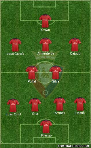 C. At. Osasuna Formation 2013