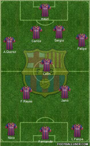F.C. Barcelona Formation 2013