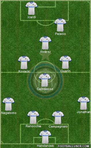 F.C. Internazionale Formation 2013