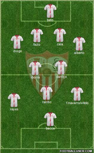 Sevilla F.C., S.A.D. Formation 2013