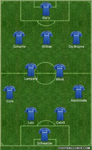 Chelsea Formation 2013