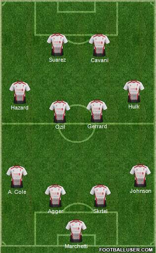 Liverpool Formation 2013