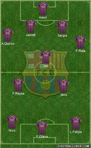 F.C. Barcelona Formation 2013