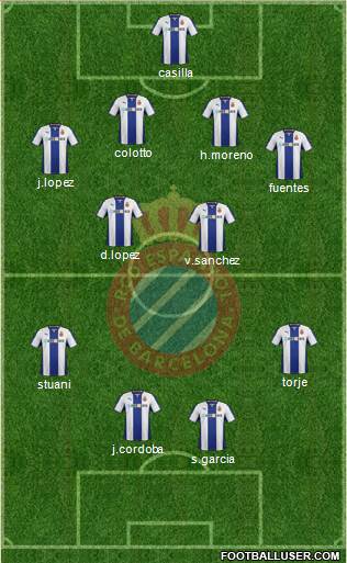 R.C.D. Espanyol de Barcelona S.A.D. Formation 2013