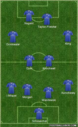 Leicester City Formation 2013