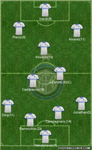 F.C. Internazionale Formation 2013