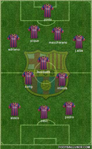F.C. Barcelona Formation 2013