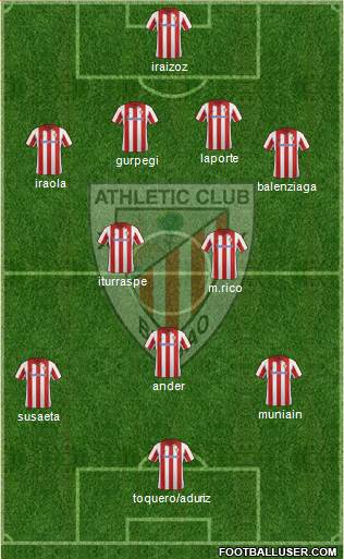 Athletic Club Formation 2013