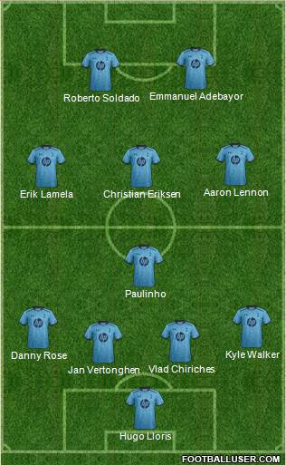 Tottenham Hotspur Formation 2013