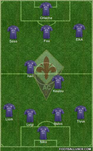 Fiorentina Formation 2013
