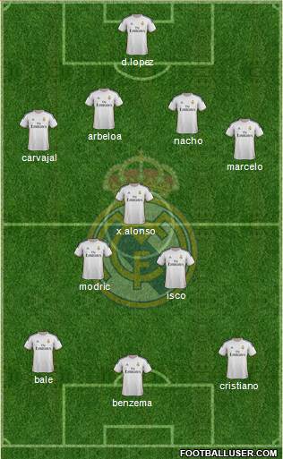 Real Madrid C.F. Formation 2013
