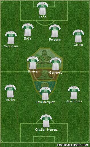 Elche C.F., S.A.D. Formation 2013