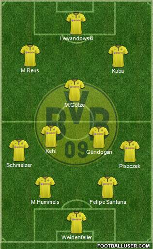 Borussia Dortmund Formation 2013