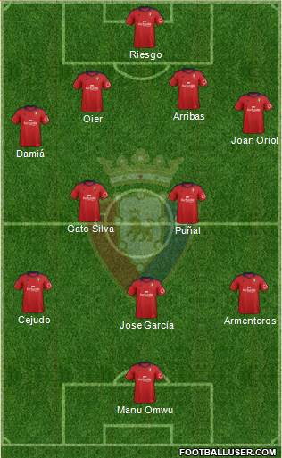C. At. Osasuna Formation 2013