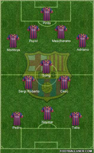 F.C. Barcelona Formation 2013