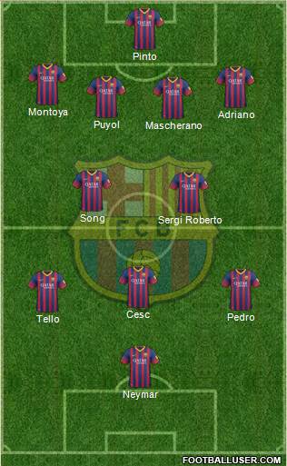 F.C. Barcelona Formation 2013