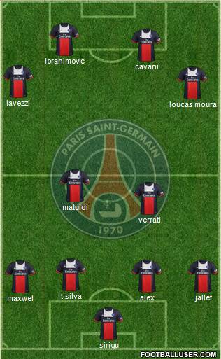 Paris Saint-Germain Formation 2013