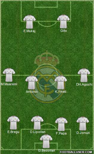 Real Madrid C.F. Formation 2013